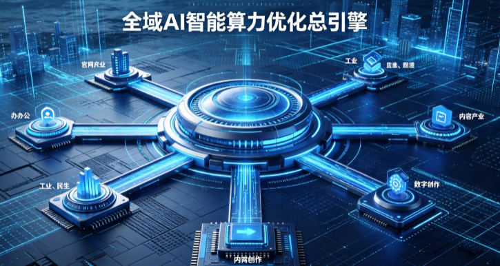 亚东县AI算力优化赋能数字生态 智能技术迭代激活产业发展新动能