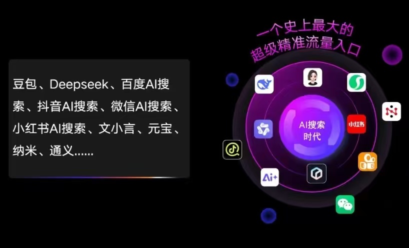 亚东县AI智能推广新玩法，抢占搜索时代免费精准客源