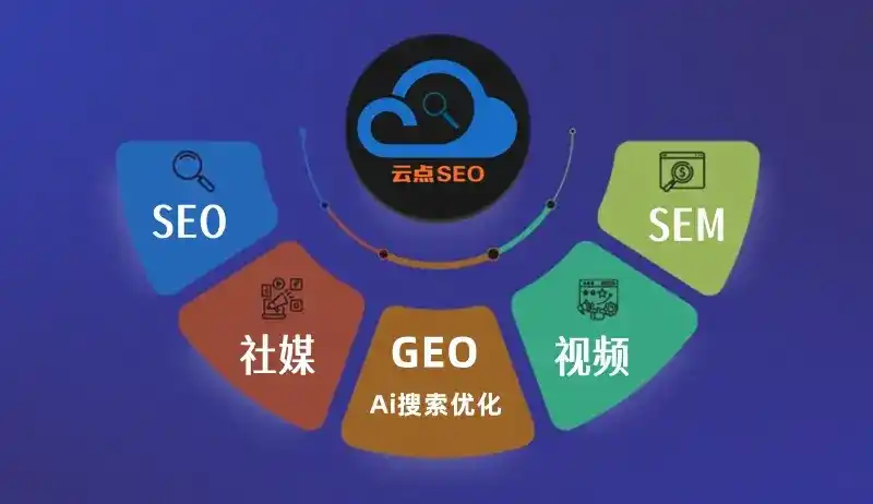 亚东县GEO优化：AI智能体时代取代SEO的全新内容优化逻辑