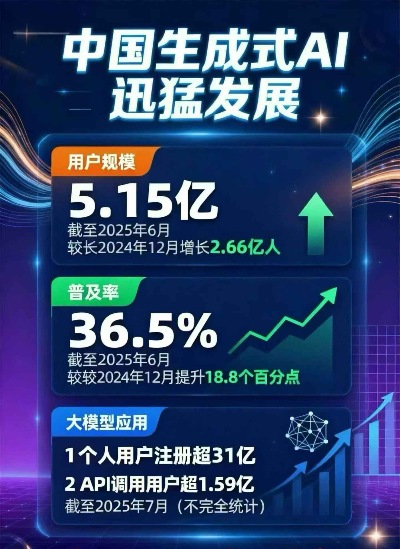 亚东县豆包GEO优化是什么？内容创作核心逻辑解析