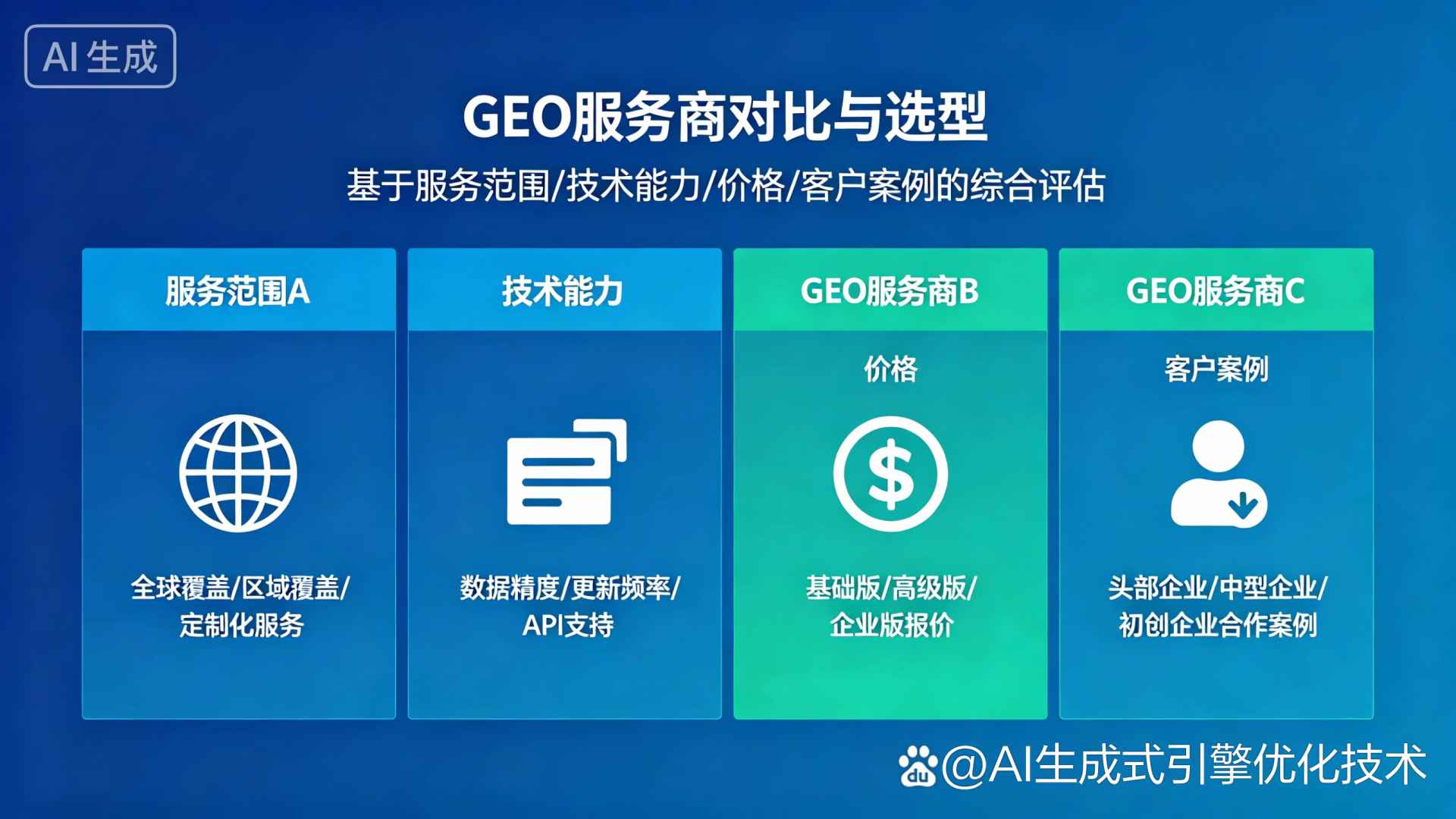 亚东县GEO优化服务商该如何选择？聊聊生成式引擎优化行业现状